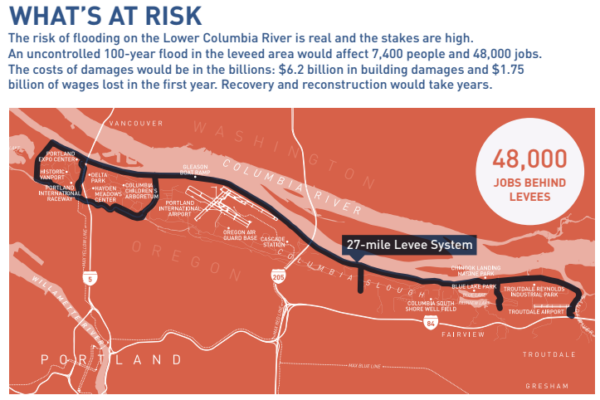 levee ready whats at risk – Copy